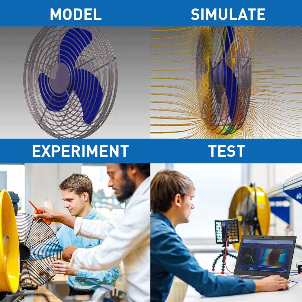 productontwikkeling van een ventilator: model, simulatie, experiment en test