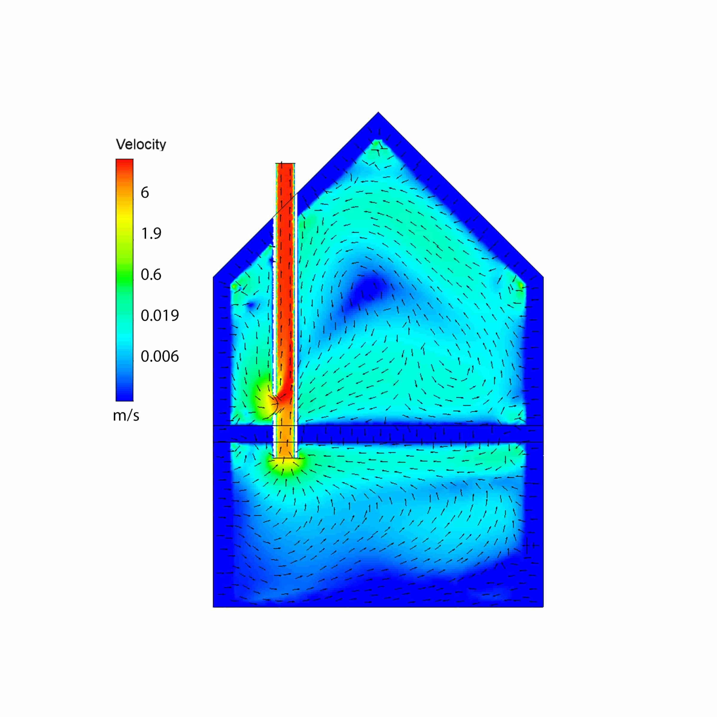 CFD risicoanalyse gasexplosie huis
