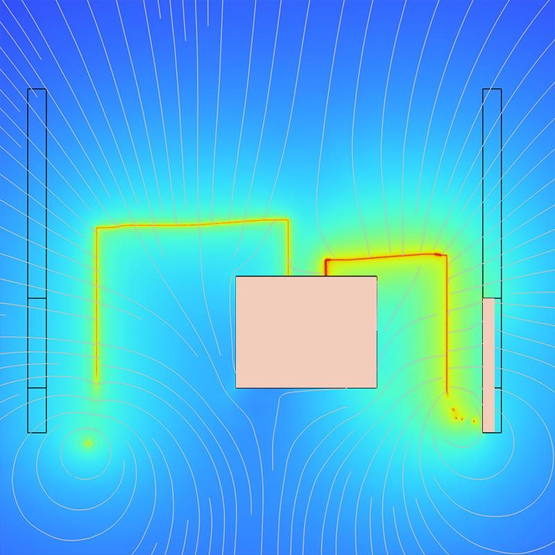 FEM-analyse magnetische afscherming elektrische kabels transformatorstation comsol