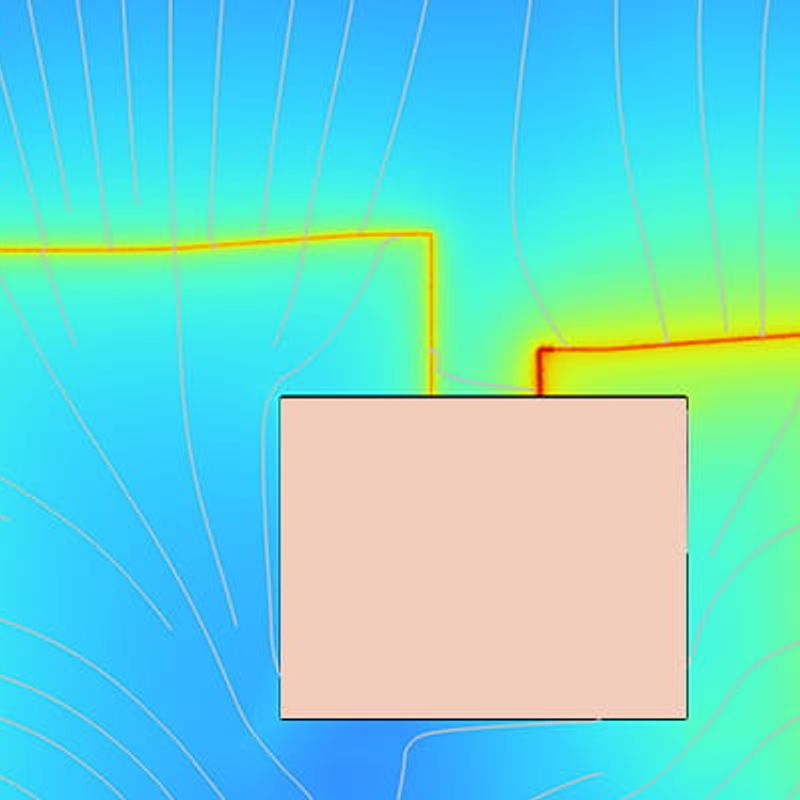 FEM-analyse magnetische afscherming elektrische kabels transformatorstation comsol
