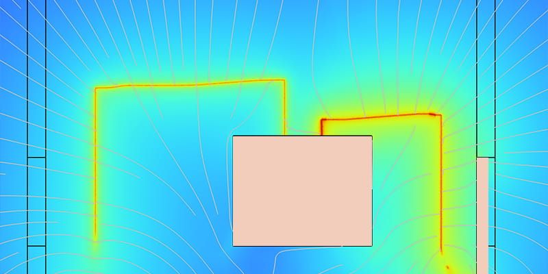 FEM-analyse magnetische afscherming elektrische kabels transformatorstation comsol
