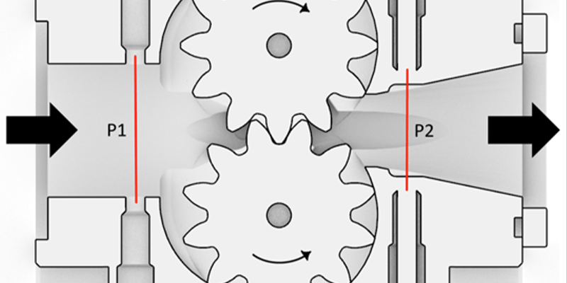 schematisch overzicht externe tandwielpomp