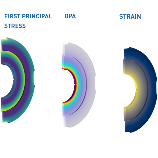 monte carlo analysis radiation damage using fluka