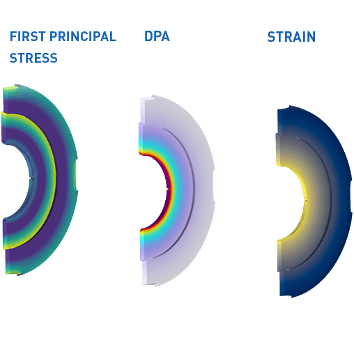 monte carlo analysis radiation damage using fluka