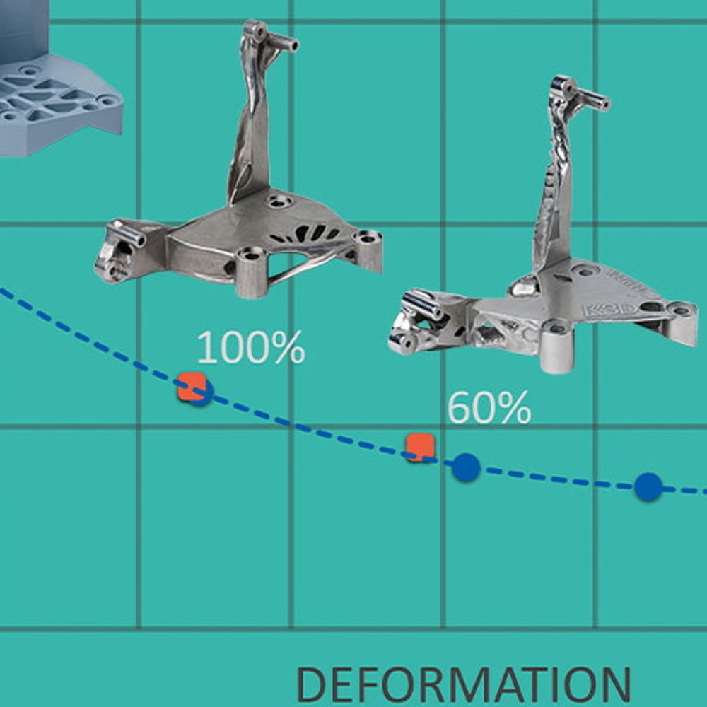 Massenreduzierung des Produkts durch Topologieoptimierung