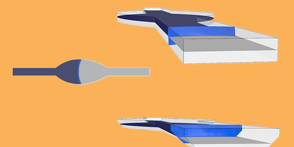 CFD-resultaten tonen de vulling van twee microfluïdische kanalen