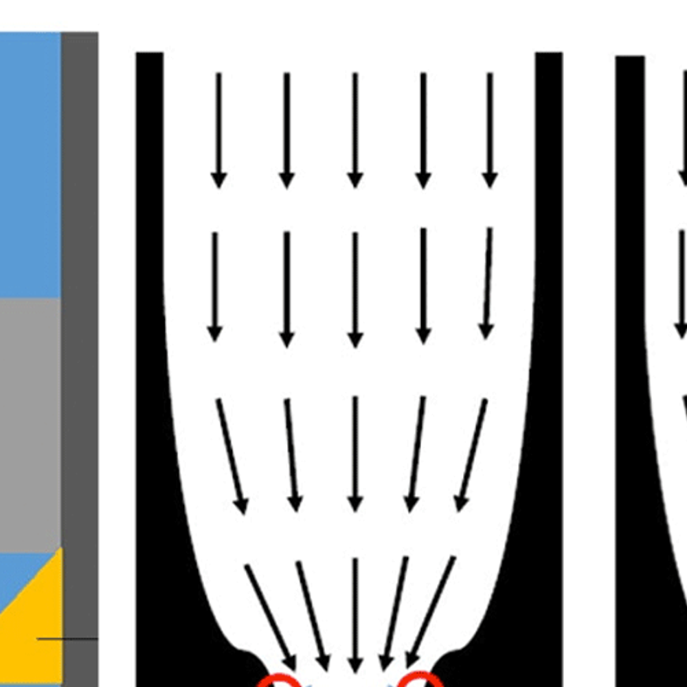 Design eines Einsatzes, der Kavitation in einem Flüssigkeitskühlsystem verhindert