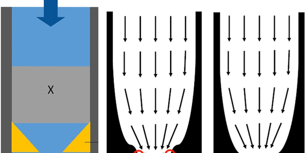 design of an insert that prevents cavitation in a liquid cooling system