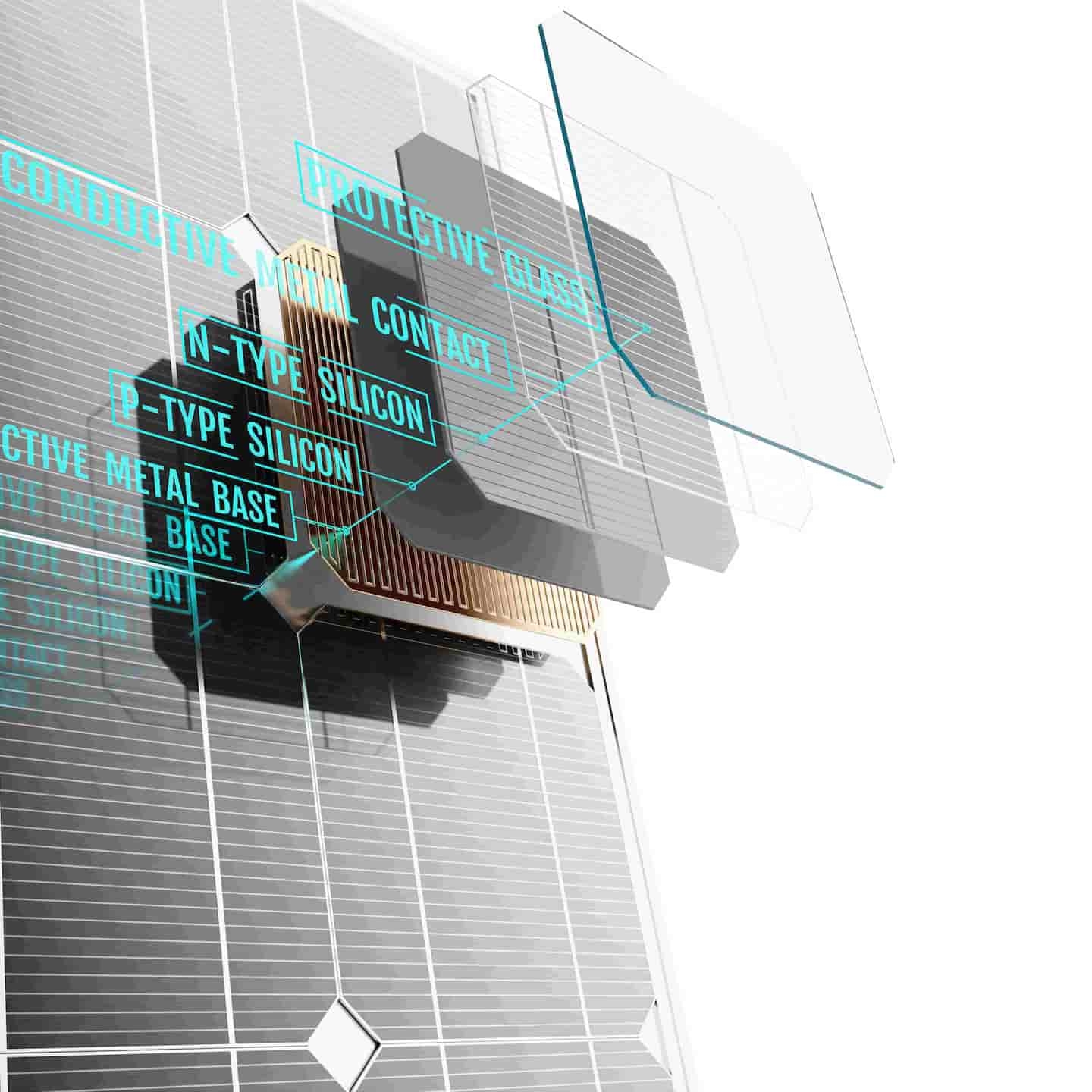 chips geïntegreerde circuits