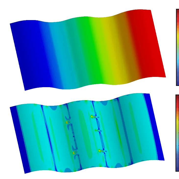 Figure 4 Designed temperature profile for a flotation oven concept resulting in stresses which initiate wrinkling behavior.
