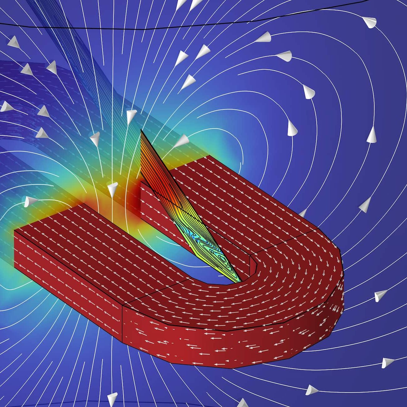 kritische stroom aanvoerkabel supergeleidende spoel