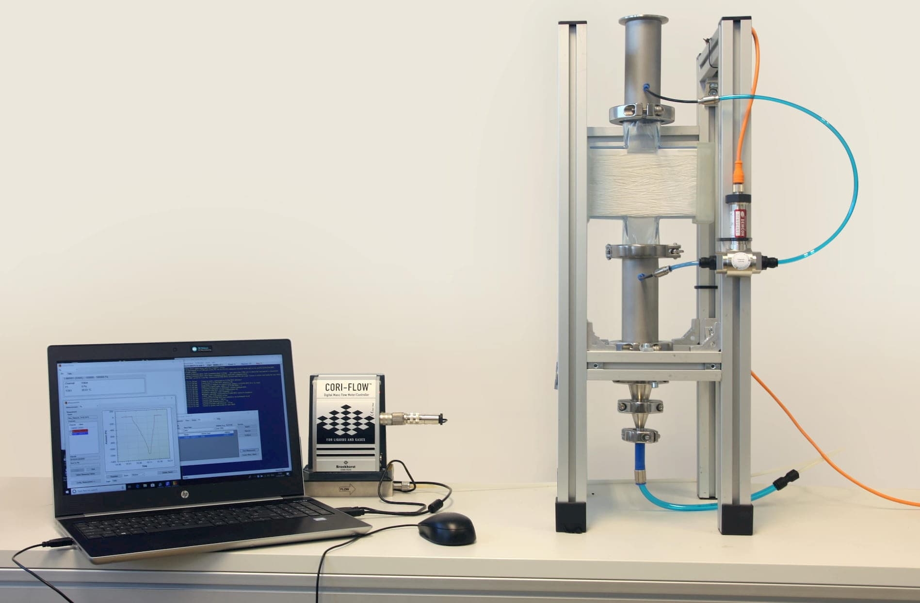 Figure 1 Experimental setup to measure pressure loss for given flow rate over a porous medium.