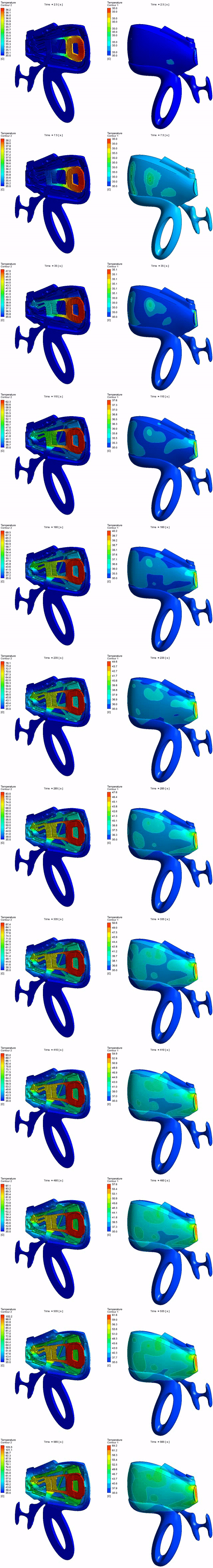 CFD analysis showing heat conduction of the EFI Optigrip