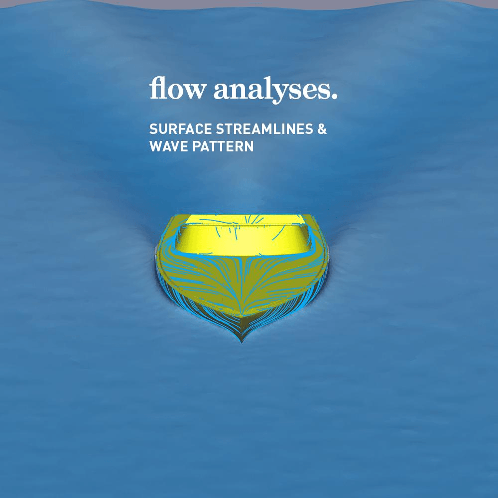 Stromlinienförmige Wasserwellen um ein Boot CFD