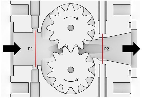 Figure 4 The external gear pump used in the experiments. P1 and P2 are pressure sensors.