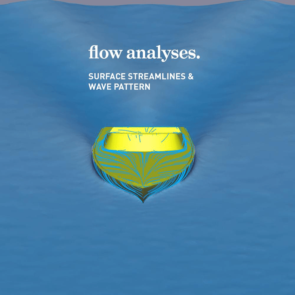 fluid flow