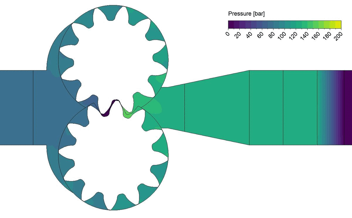 Demcon_multiphysics_pulsation_gear_pump_CFD